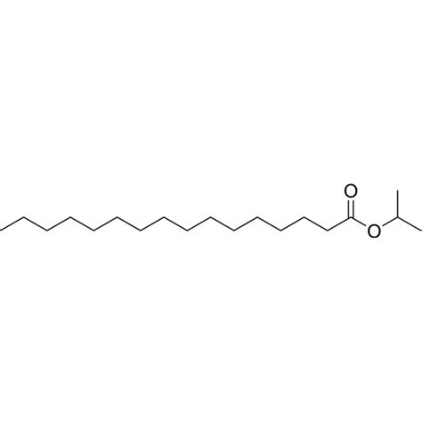 isopropyl palmitate es comedogenico.